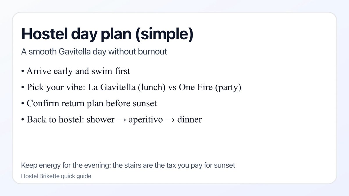 Infografía de línea de tiempo para un día amigo del albergue en Gavitella Beach desde la mañana hasta el atardecer